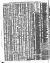 Shipping and Mercantile Gazette Thursday 03 December 1874 Page 4