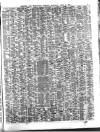 Shipping and Mercantile Gazette Thursday 15 April 1875 Page 3