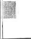 Shipping and Mercantile Gazette Thursday 22 April 1875 Page 15