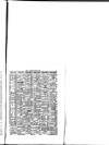 Shipping and Mercantile Gazette Thursday 29 April 1875 Page 13