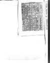 Shipping and Mercantile Gazette Thursday 30 September 1875 Page 14