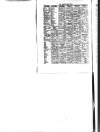 Shipping and Mercantile Gazette Thursday 11 November 1875 Page 12