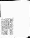 Shipping and Mercantile Gazette Thursday 09 November 1876 Page 15