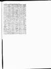 Shipping and Mercantile Gazette Thursday 12 April 1877 Page 11