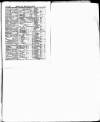 Shipping and Mercantile Gazette Thursday 29 November 1877 Page 15
