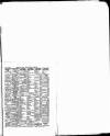 Shipping and Mercantile Gazette Thursday 08 November 1877 Page 11