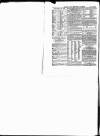 Shipping and Mercantile Gazette Thursday 15 November 1877 Page 16