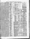 Shipping and Mercantile Gazette Monday 22 April 1878 Page 7