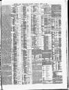 Shipping and Mercantile Gazette Tuesday 23 April 1878 Page 7