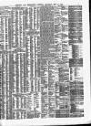 Shipping and Mercantile Gazette Saturday 11 May 1878 Page 7