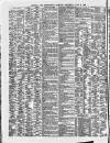 Shipping and Mercantile Gazette Saturday 06 July 1878 Page 4