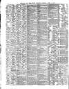 Shipping and Mercantile Gazette Tuesday 01 April 1879 Page 4