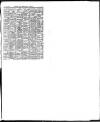 Shipping and Mercantile Gazette Thursday 03 April 1879 Page 15