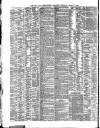 Shipping and Mercantile Gazette Monday 07 April 1879 Page 4