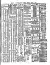 Shipping and Mercantile Gazette Monday 14 April 1879 Page 7