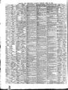 Shipping and Mercantile Gazette Tuesday 22 April 1879 Page 4