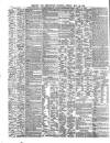 Shipping and Mercantile Gazette Friday 23 May 1879 Page 4