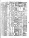 Shipping and Mercantile Gazette Saturday 31 May 1879 Page 7