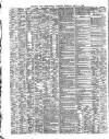 Shipping and Mercantile Gazette Tuesday 01 July 1879 Page 4