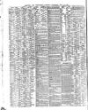 Shipping and Mercantile Gazette Saturday 12 July 1879 Page 4