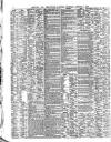 Shipping and Mercantile Gazette Tuesday 05 August 1879 Page 4