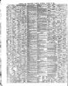 Shipping and Mercantile Gazette Saturday 16 August 1879 Page 4