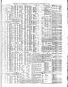 Shipping and Mercantile Gazette Saturday 08 November 1879 Page 7