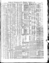 Shipping and Mercantile Gazette Wednesday 19 November 1879 Page 7