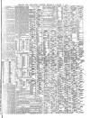 Shipping and Mercantile Gazette Friday 10 September 1880 Page 3