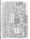 Shipping and Mercantile Gazette Wednesday 14 January 1880 Page 7