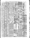 Shipping and Mercantile Gazette Wednesday 21 January 1880 Page 7