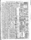 Shipping and Mercantile Gazette Tuesday 17 February 1880 Page 7