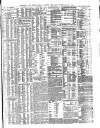 Shipping and Mercantile Gazette Monday 23 February 1880 Page 7