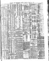 Shipping and Mercantile Gazette Monday 15 March 1880 Page 7