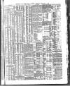Shipping and Mercantile Gazette Thursday 25 March 1880 Page 7