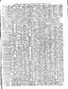 Shipping and Mercantile Gazette Saturday 27 March 1880 Page 3