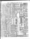 Shipping and Mercantile Gazette Thursday 01 April 1880 Page 7
