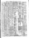 Shipping and Mercantile Gazette Tuesday 11 May 1880 Page 7