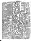 Shipping and Mercantile Gazette Friday 02 July 1880 Page 4