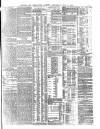 Shipping and Mercantile Gazette Wednesday 14 July 1880 Page 7