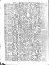 Shipping and Mercantile Gazette Monday 02 August 1880 Page 4