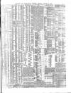 Shipping and Mercantile Gazette Monday 02 August 1880 Page 7