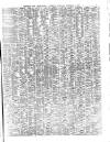 Shipping and Mercantile Gazette Tuesday 05 October 1880 Page 3