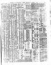 Shipping and Mercantile Gazette Wednesday 06 October 1880 Page 7