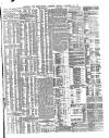 Shipping and Mercantile Gazette Monday 25 October 1880 Page 7