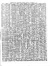 Shipping and Mercantile Gazette Monday 08 November 1880 Page 3