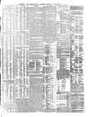 Shipping and Mercantile Gazette Friday 12 November 1880 Page 7