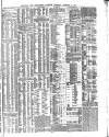 Shipping and Mercantile Gazette Tuesday 04 January 1881 Page 7