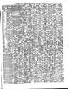 Shipping and Mercantile Gazette Tuesday 01 March 1881 Page 3