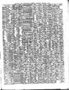 Shipping and Mercantile Gazette Saturday 12 March 1881 Page 3